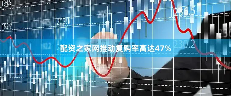 配资之家网推动复购率高达47%