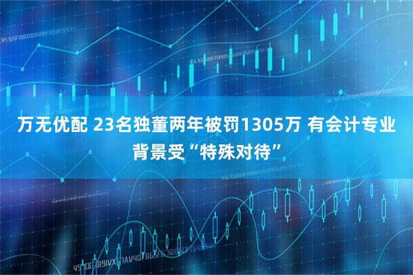 万无优配 23名独董两年被罚1305万 有会计专业背景受“特殊对待”